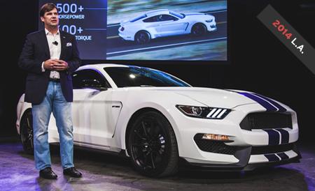 Ford Shelby Backgrounds, Compatible - PC, Mobile, Gadgets| 450x274 px