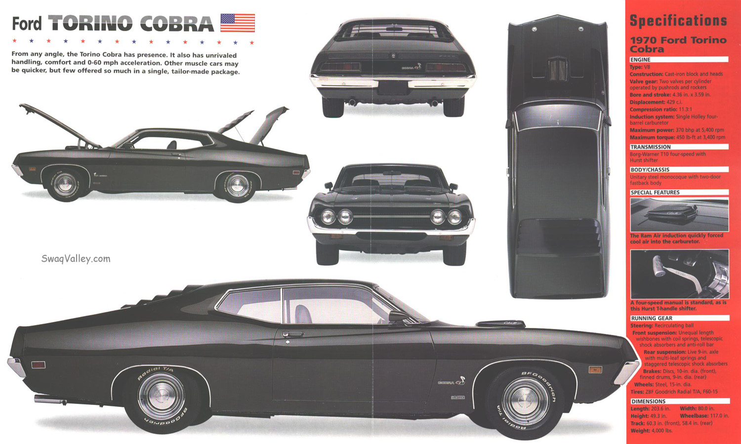 HQ Ford Torino Cobra Wallpapers | File 325.27Kb