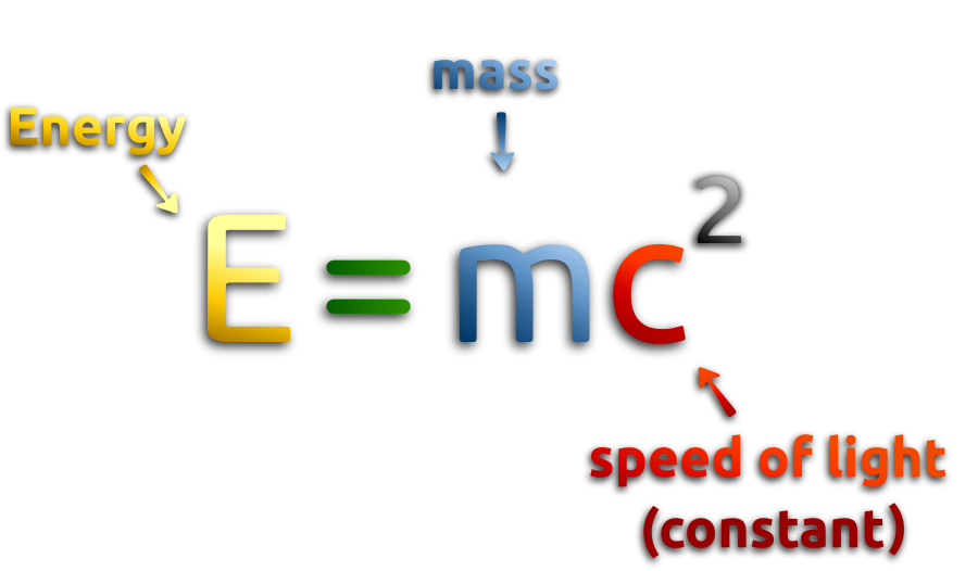 Formula #3