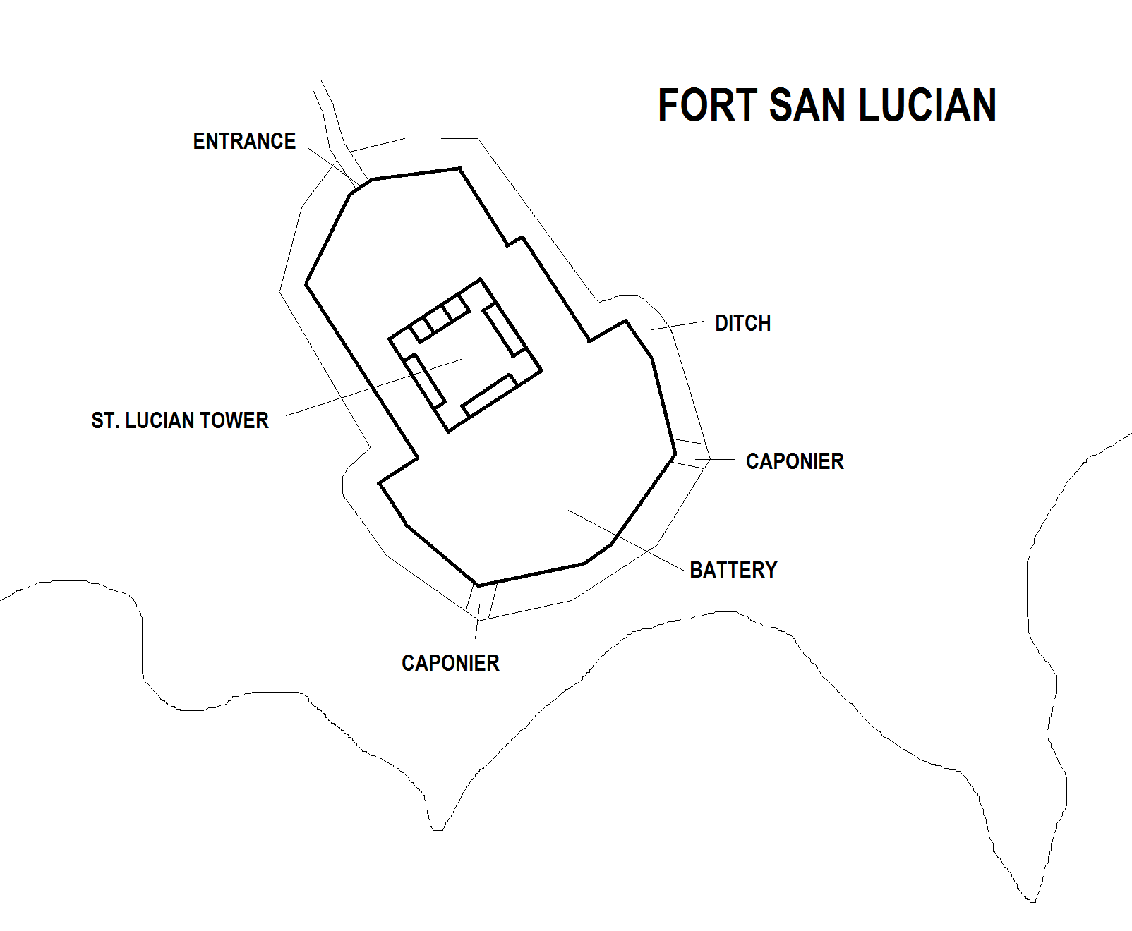 Fort San Lucian Backgrounds, Compatible - PC, Mobile, Gadgets| 1604x1320 px