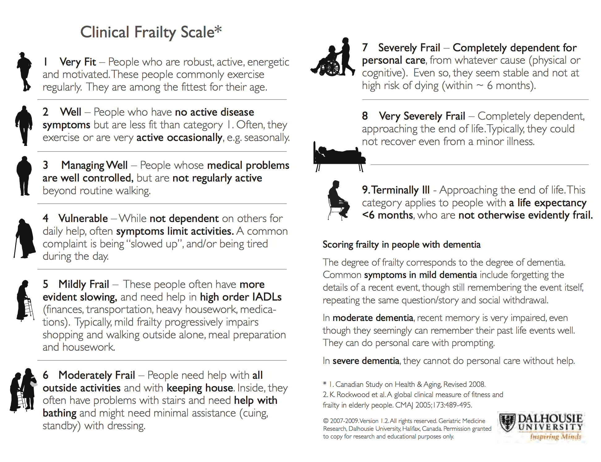 The Frailty Myth by Colette Dowling