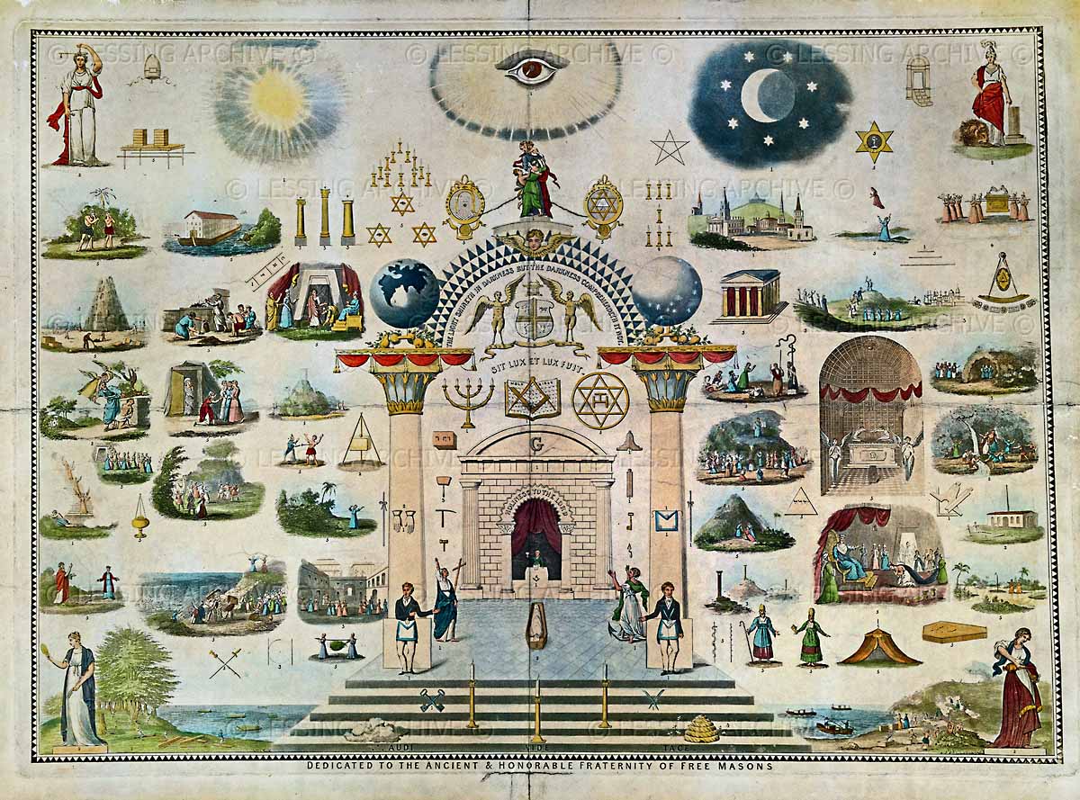 Freemasonry Backgrounds, Compatible - PC, Mobile, Gadgets| 1200x889 px