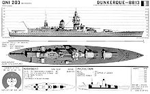 French Battleship Dunkerque Backgrounds, Compatible - PC, Mobile, Gadgets| 220x138 px