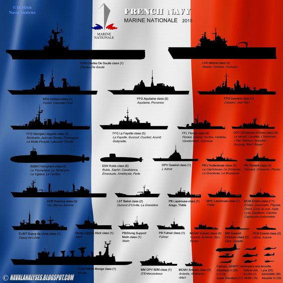 Nice Images Collection: French Navy Desktop Wallpapers