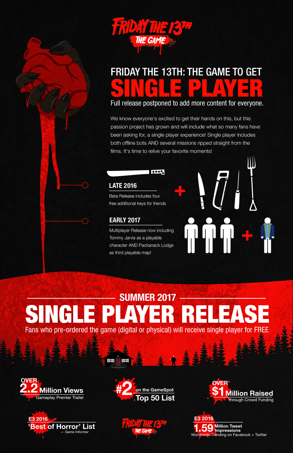 Images of Friday The 13th: The Game | 990x1530