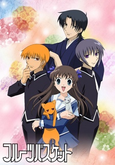 Nice wallpapers Fruits Basket 225x321px