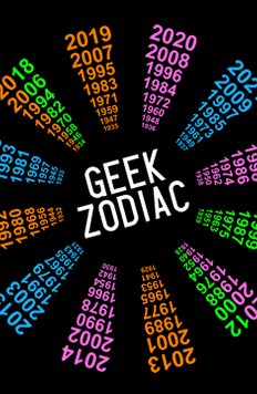Geek Zodiac High Quality Background on Wallpapers Vista
