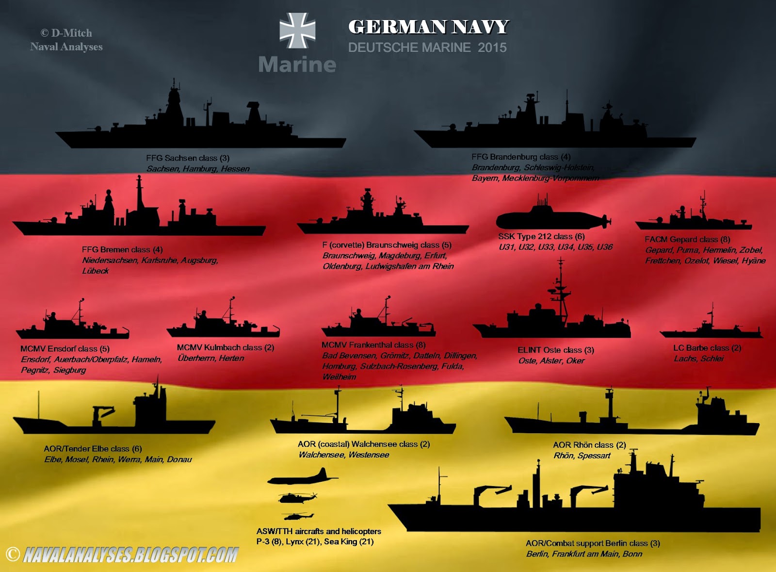 Nice wallpapers German Navy 1600x1179px