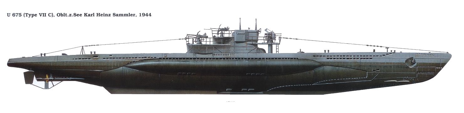 HD Quality Wallpaper | Collection: Military, 1480x360 German Type VII Submarine