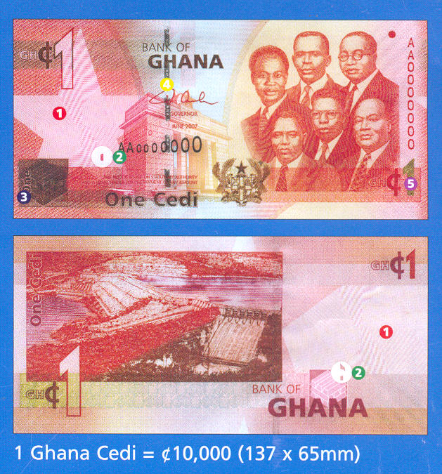 HD Quality Wallpaper | Collection: Man Made, 629x675 Ghanaian Cedi