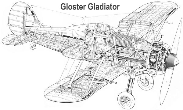 Nice Images Collection: Gloster Gladiator Desktop Wallpapers