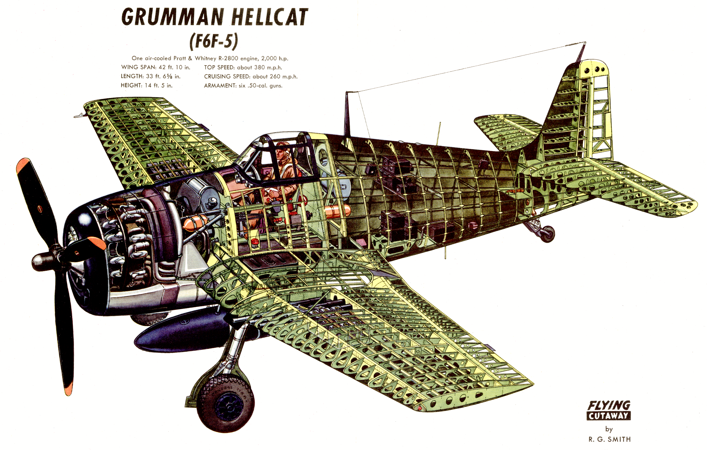 HD Quality Wallpaper | Collection: Military, 2284x1456 Grumman F6F Hellcat