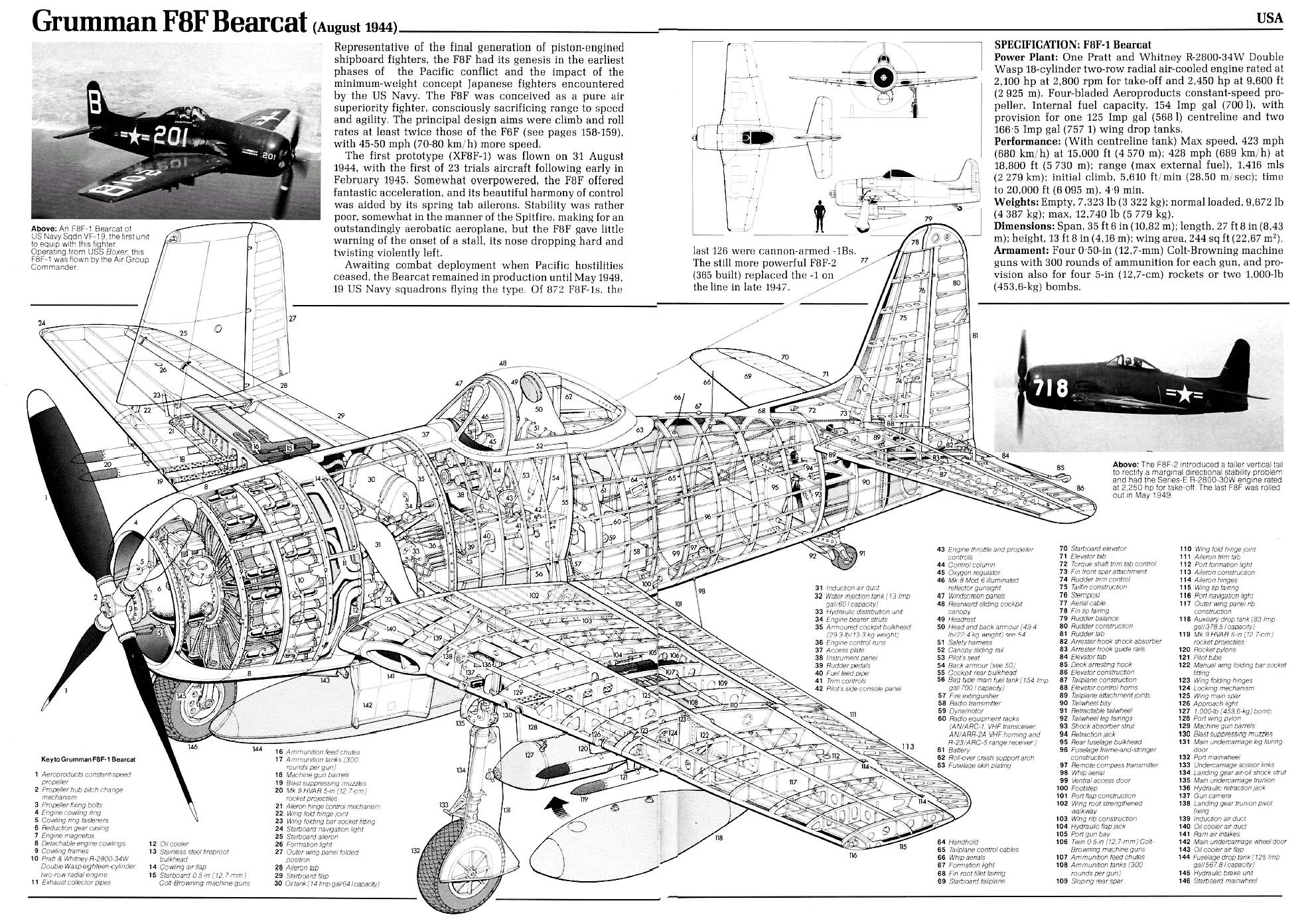 Grumman F8F Bearcat Pics, Military Collection
