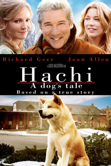 Hachi: A Dog's Tale Backgrounds on Wallpapers Vista