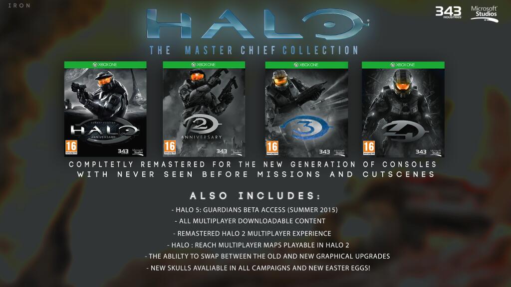 Amazing Halo: The Master Chief Collection Pictures & Backgrounds