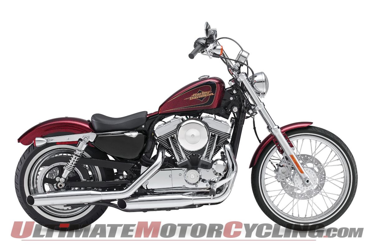 Harley-Davidson Sportster Backgrounds on Wallpapers Vista