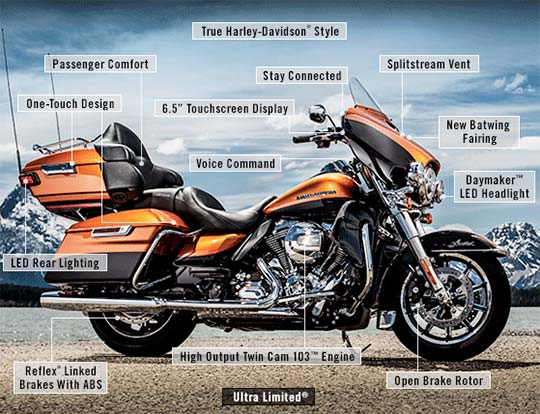 High Resolution Wallpaper | Harley-Davidson Ultra Limited 540x414 px