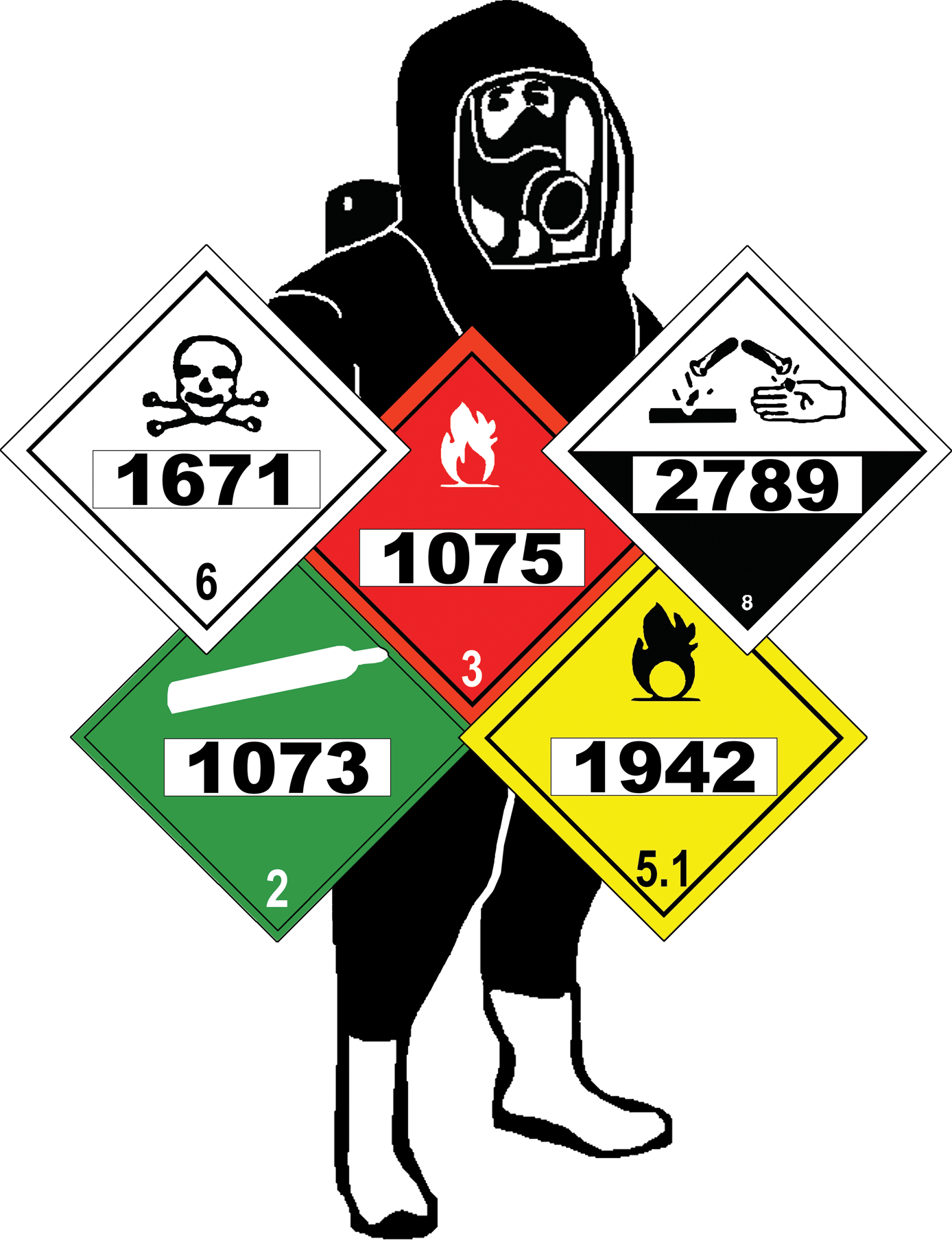 Hazmat Pics, Comics Collection