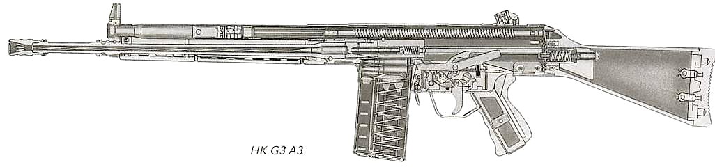 Heckler & Koch G3 Assault Rifle #8