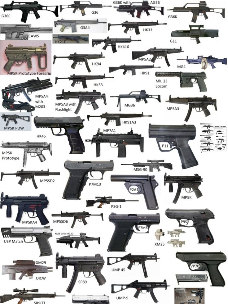 Amazing Heckler & Koch Pictures & Backgrounds