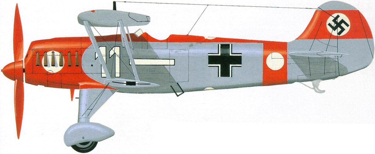 High Resolution Wallpaper | Heinkel He 51 1200x494 px