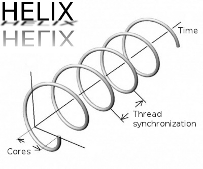 Helix #11