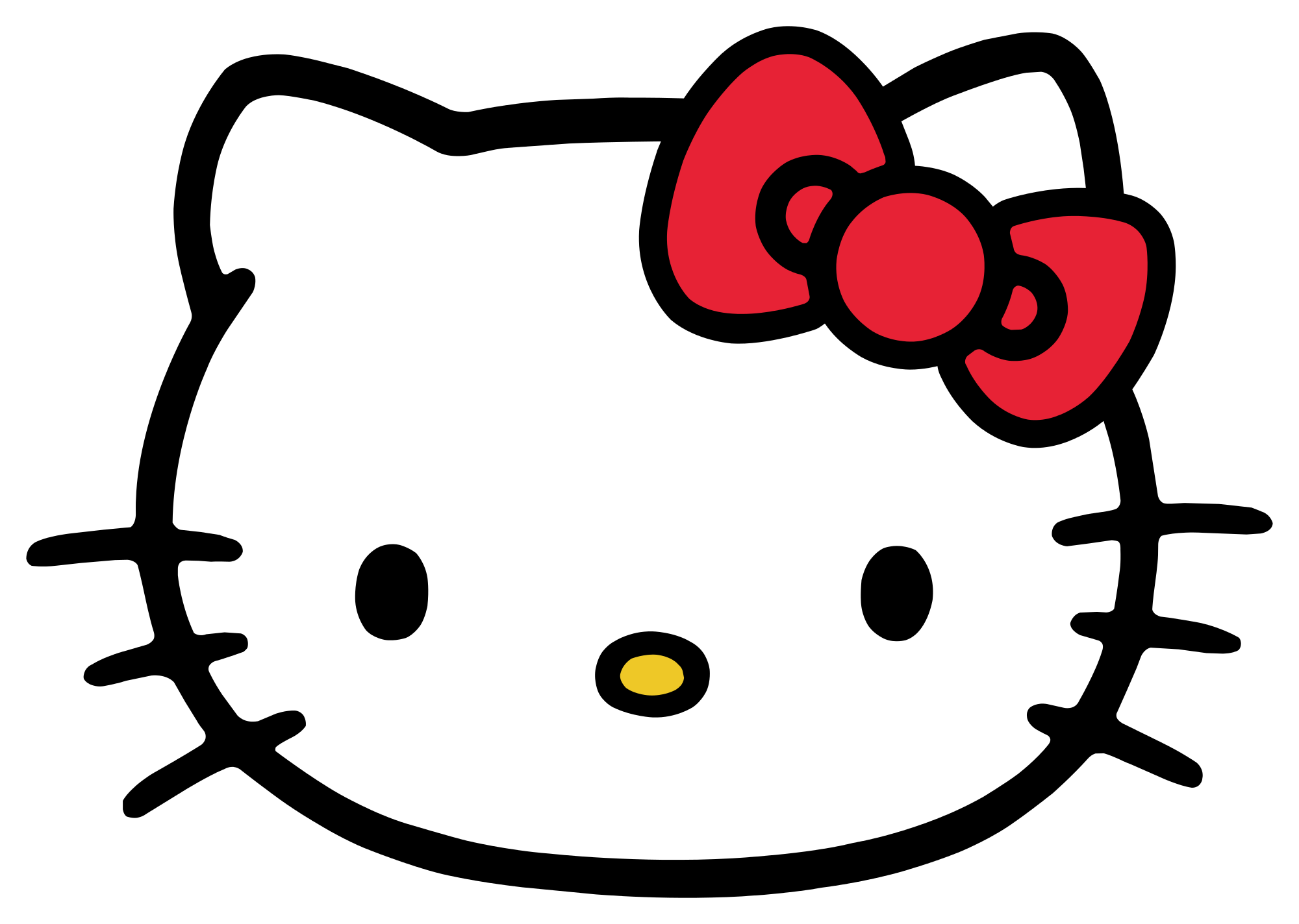 Hello Kitty High Quality Background on Wallpapers Vista