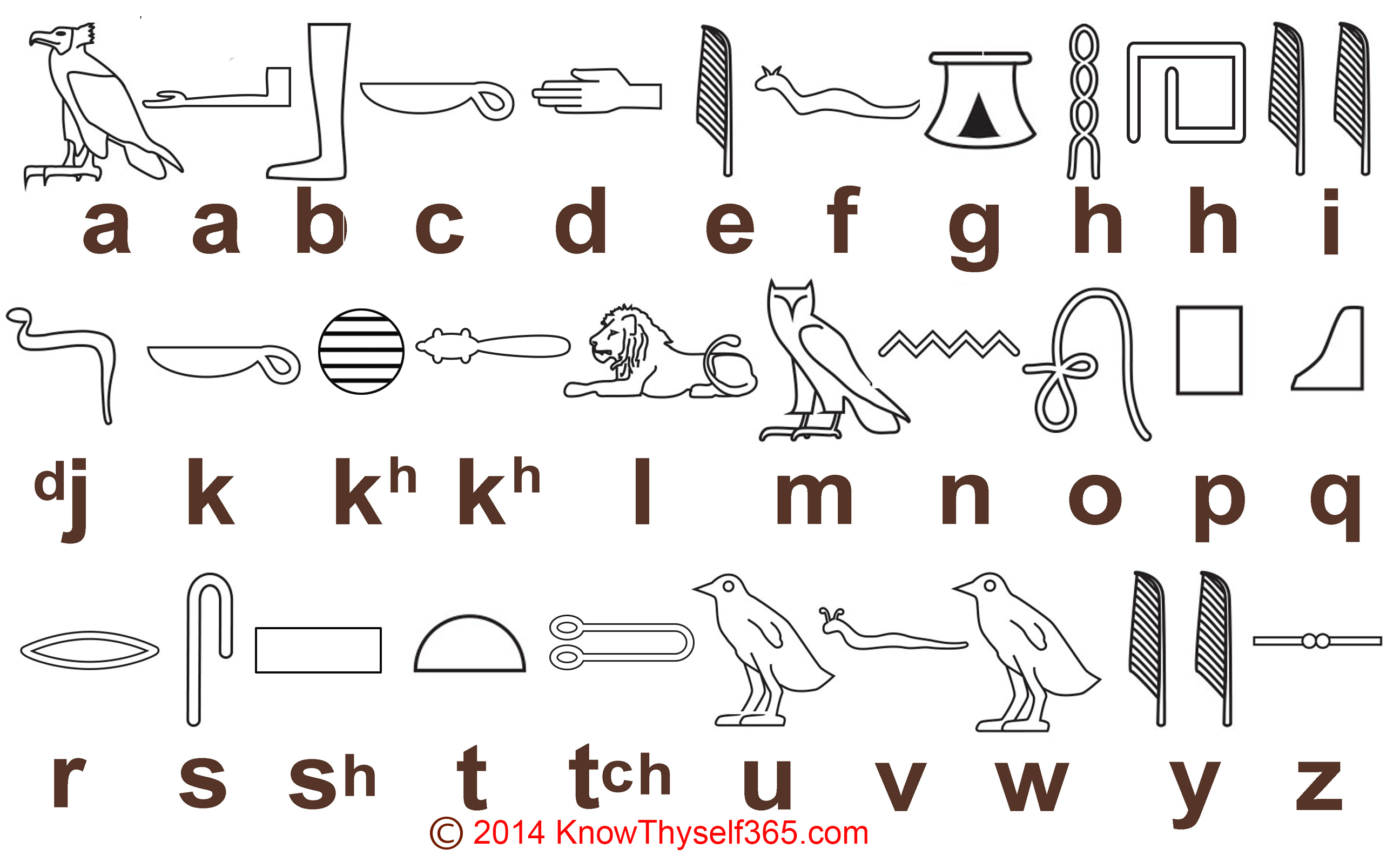 2592x1583 > Hieroglyphs Wallpapers