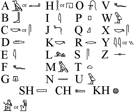Images of Hieroglyphs | 560x457