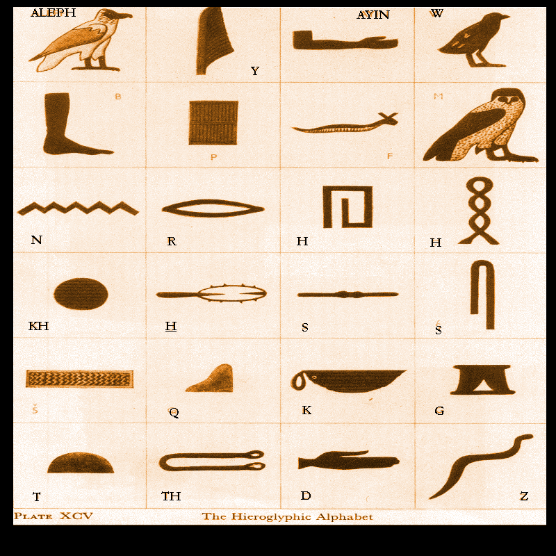 Hieroglyphs High Quality Background on Wallpapers Vista