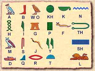 Hieroglyphs Pics, Artistic Collection