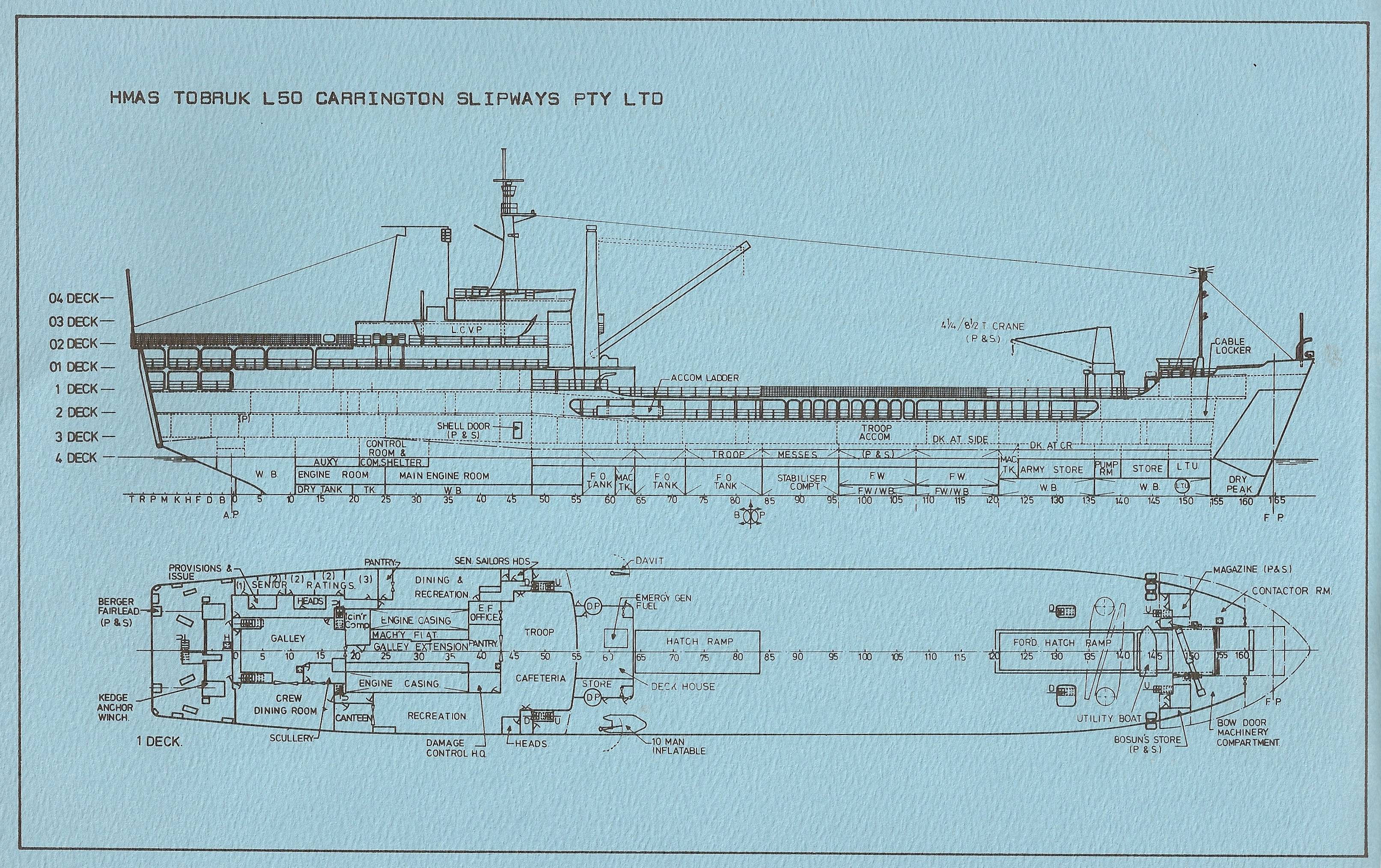 HMAS Tobruk (L50) #7