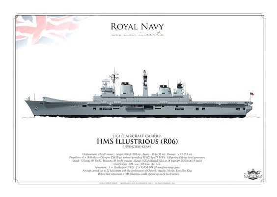 HMS Illustrious (R06) Backgrounds, Compatible - PC, Mobile, Gadgets| 564x402 px