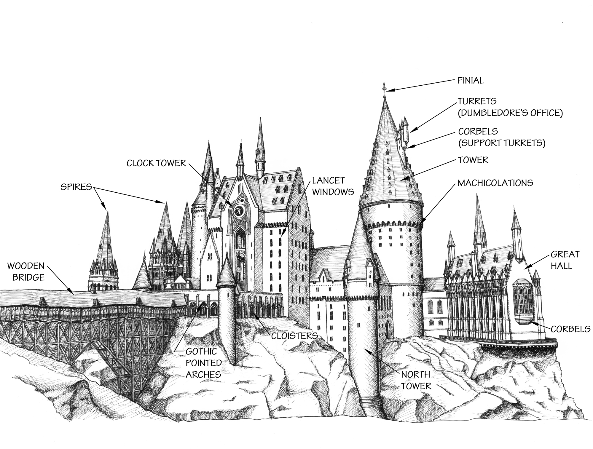 High Resolution Wallpaper | Hogwarts Castle 2000x1515 px