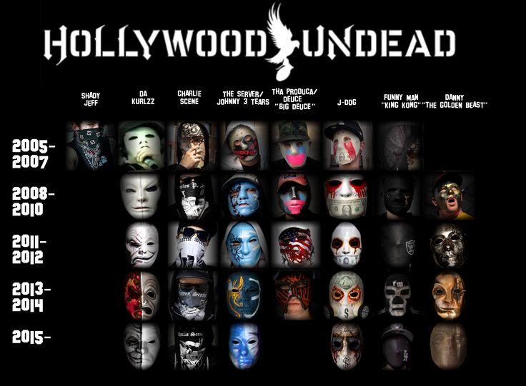 736x541 > Hollywood Undead Wallpapers