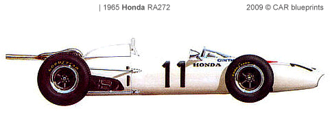 Nice wallpapers Honda Ra272 '1965 481x165px