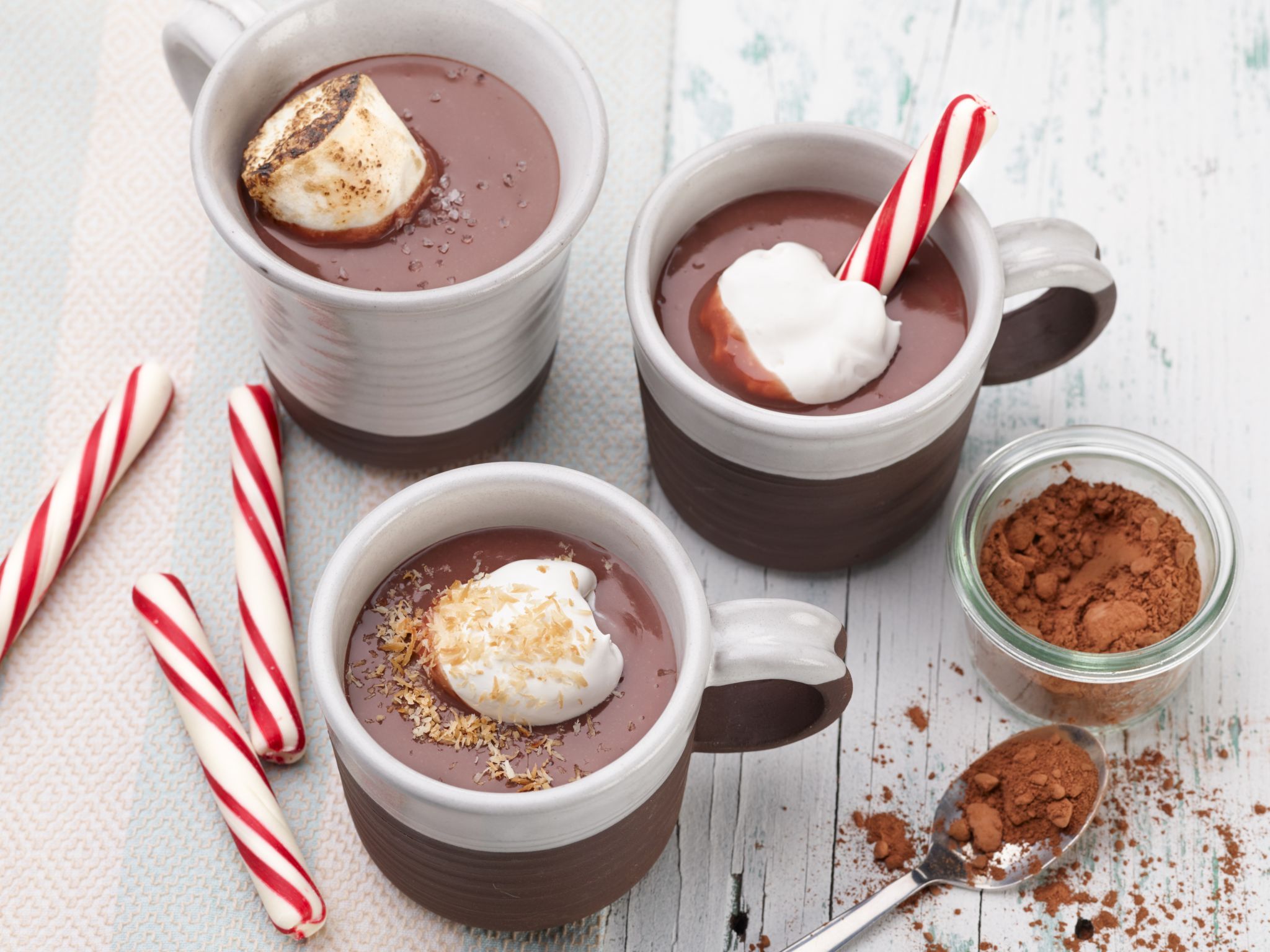 Hot Chocolate #22