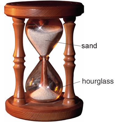Hourglass High Quality Background on Wallpapers Vista