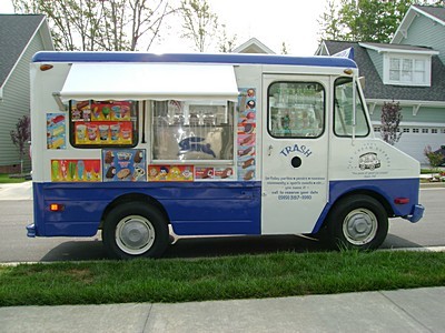 Ice Cream Truck Backgrounds, Compatible - PC, Mobile, Gadgets| 400x300 px
