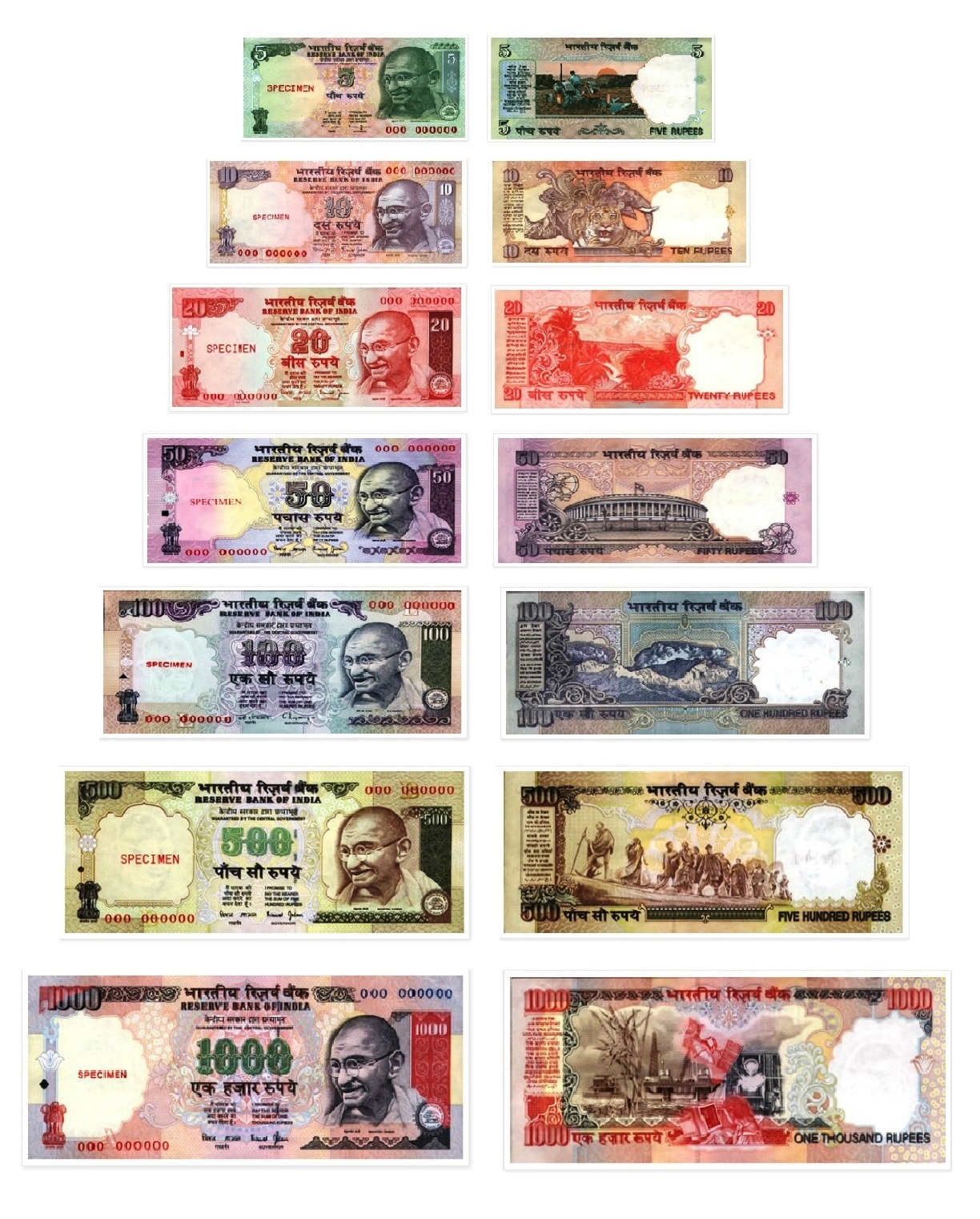 Indian Rupee #4