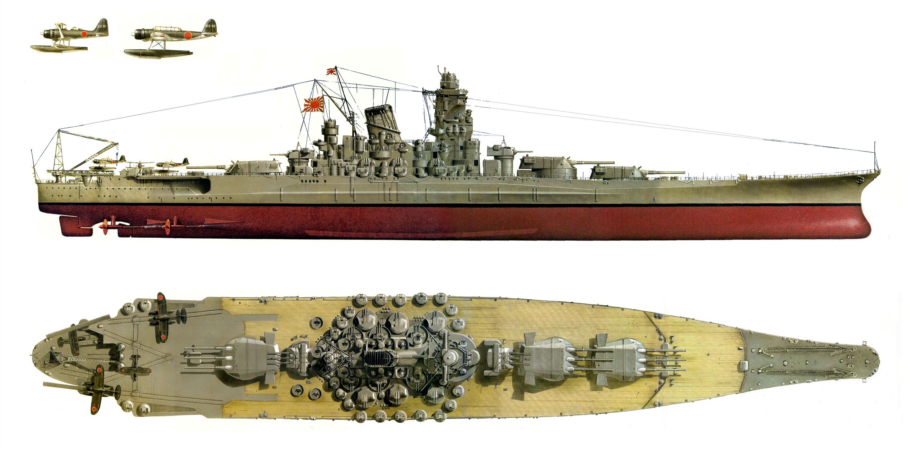 Nice wallpapers Battleship Yamato 3036x1500px