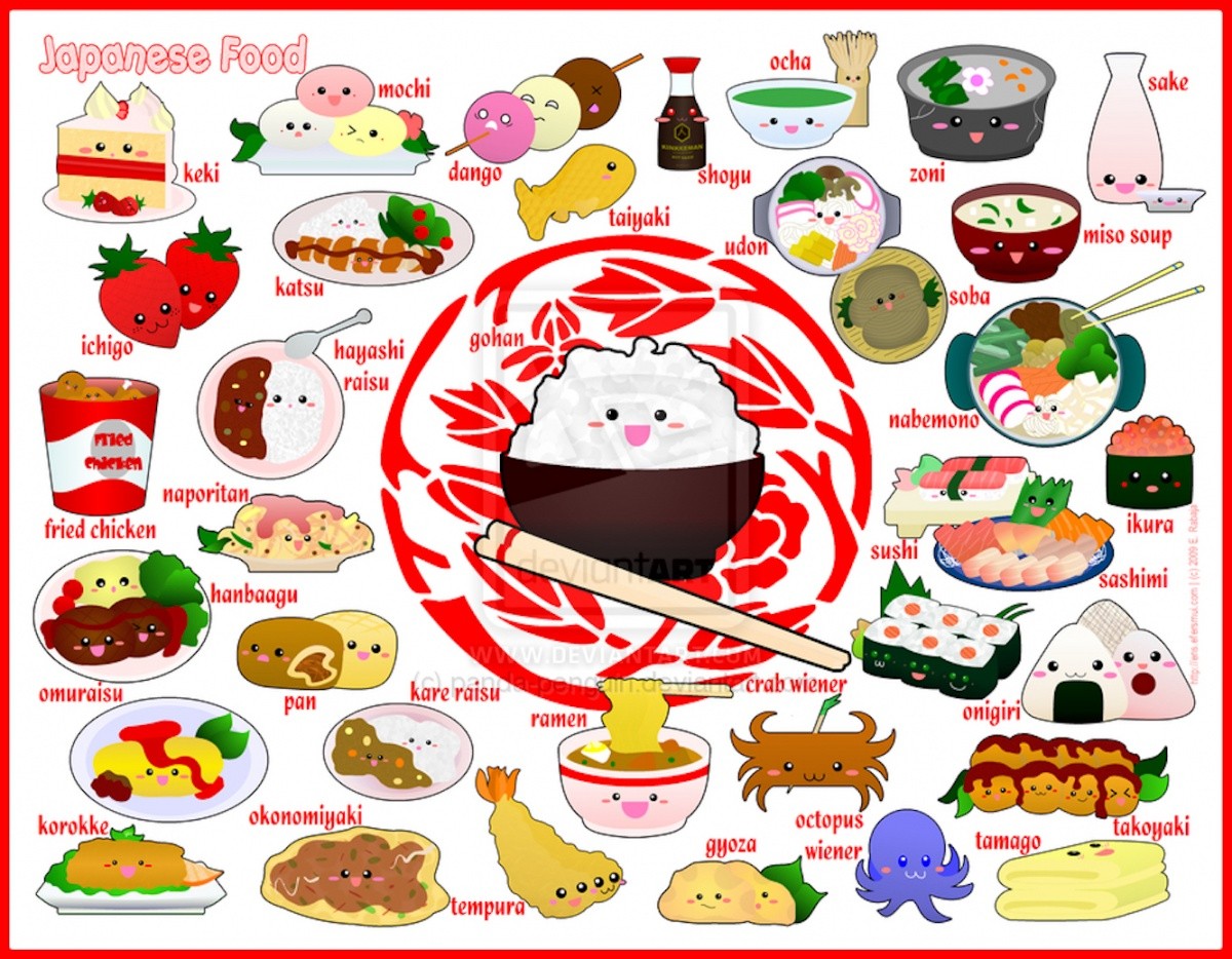 HQ Japanese Food Wallpapers | File 304.06Kb