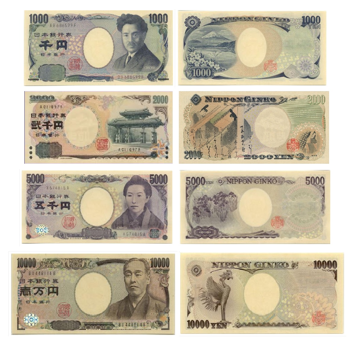 HD Quality Wallpaper | Collection: Man Made, 1188x1164 Japanese Yen