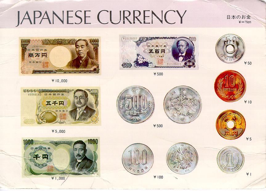 HD Quality Wallpaper | Collection: Man Made, 863x619 Japanese Yen