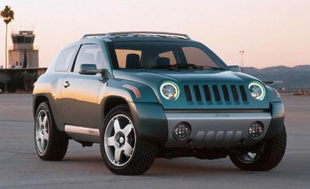 Amazing Jeep Compass  Pictures & Backgrounds