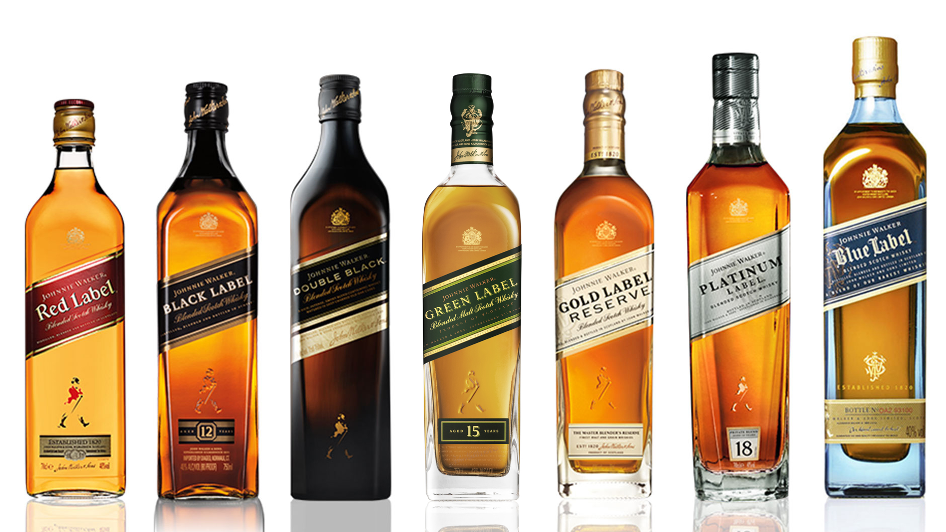 Johnnie Walker Scotch Whisky  #4