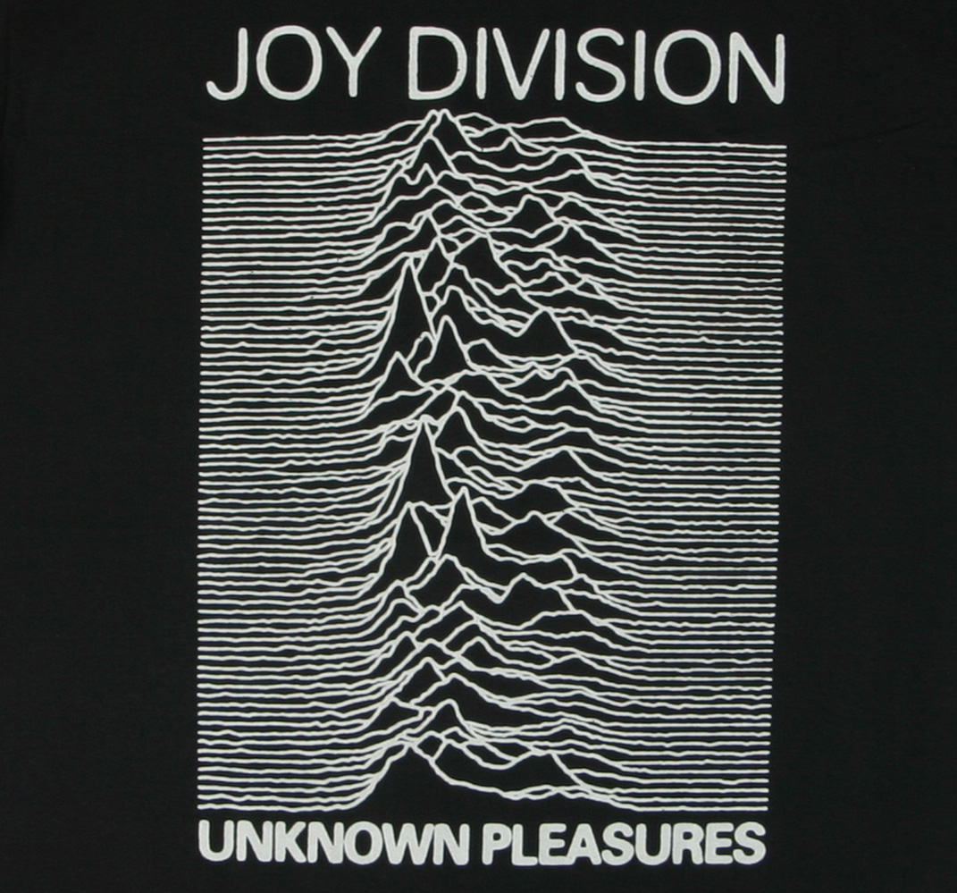 Nice Images Collection: Joy Division Desktop Wallpapers