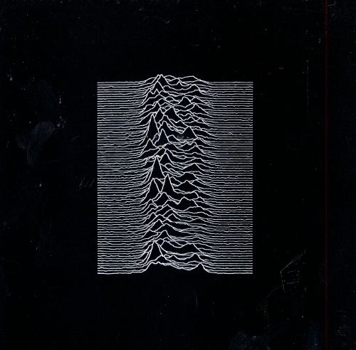 Nice Images Collection: Joy Division Desktop Wallpapers