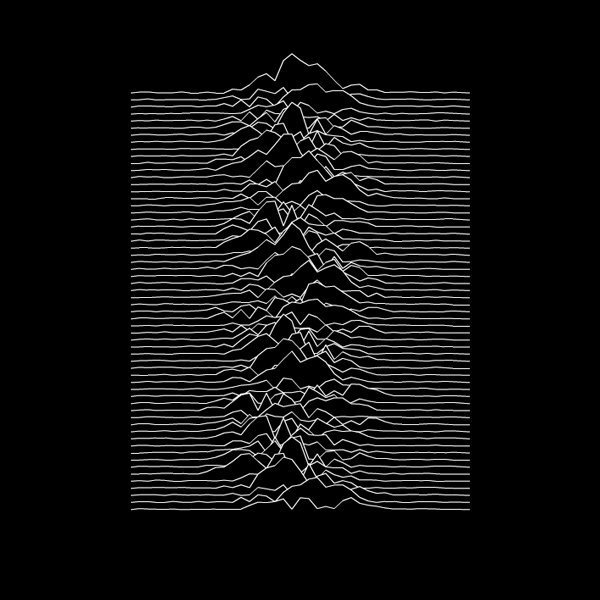 Amazing Joy Division Pictures & Backgrounds
