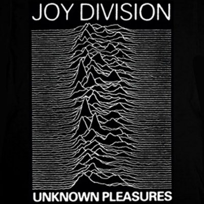 400x400 > Joy Division Wallpapers